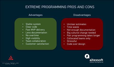 xp meaning in result|XP noun .